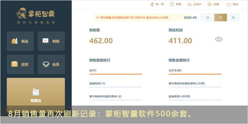 服務(wù)體驗再升級 掌柜智囊軟件月銷量突破500套，引領(lǐng)應(yīng)用軟件服務(wù)新標(biāo)桿